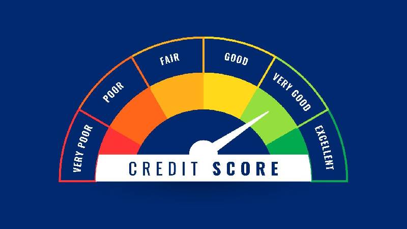 Credit Score Improvement